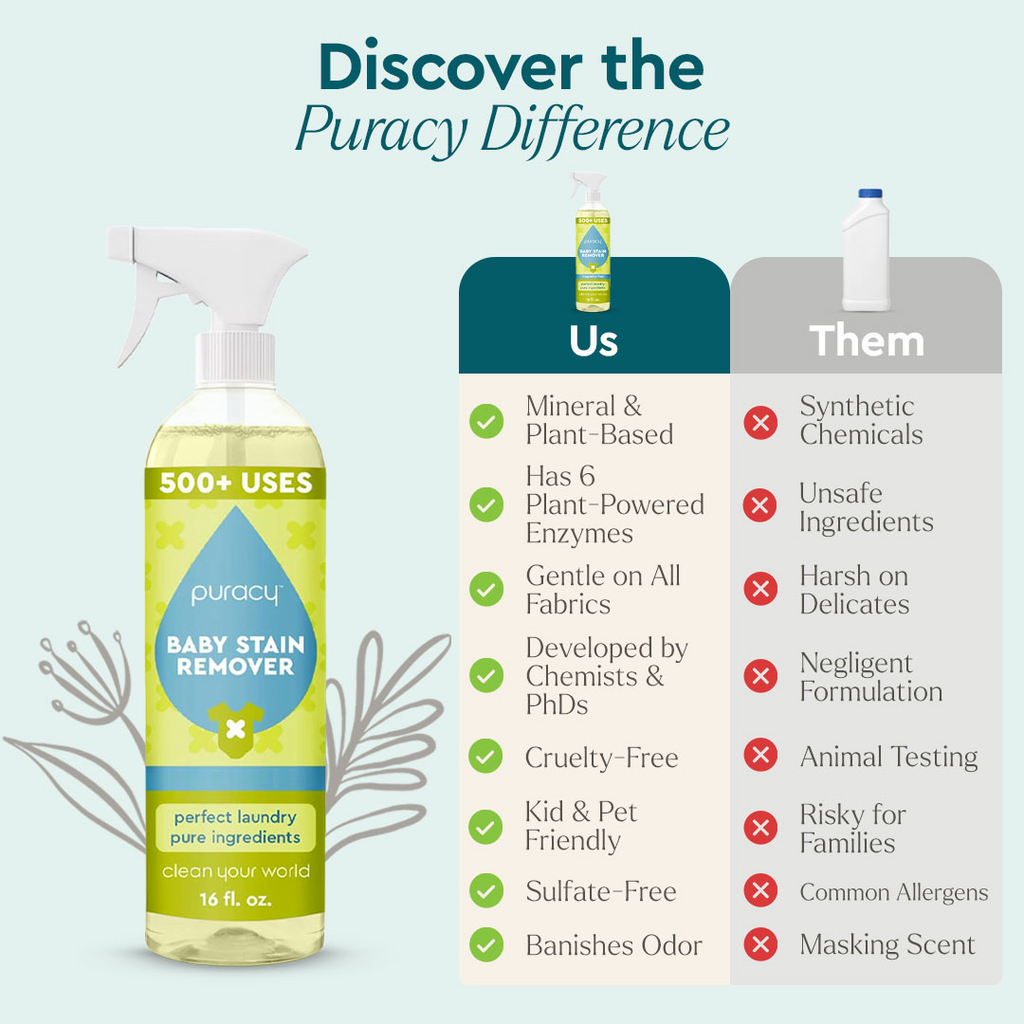 Baby Stain Remover
